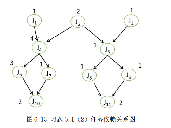 链接图片