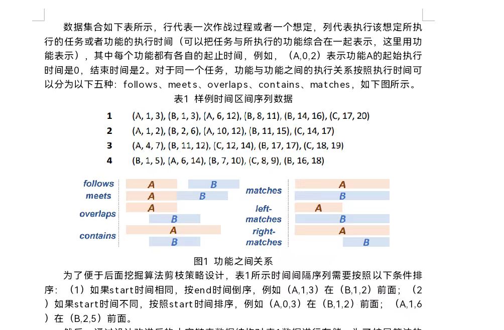 链接图片