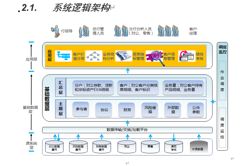 链接图片