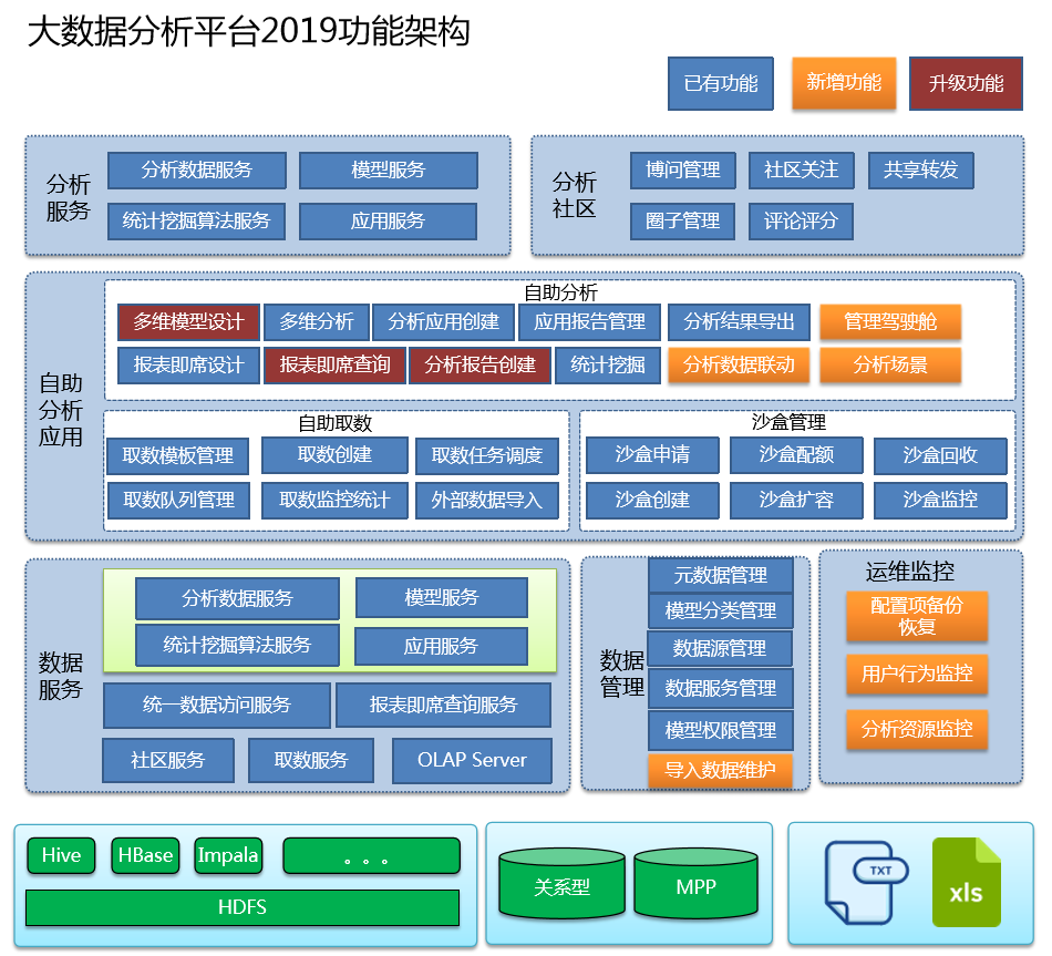 动态图片