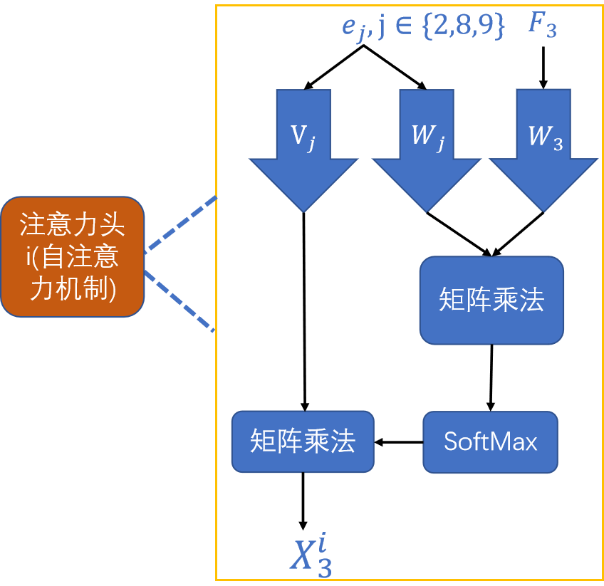 动态图片