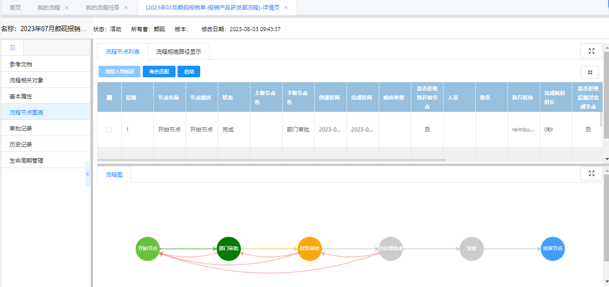 动态图片