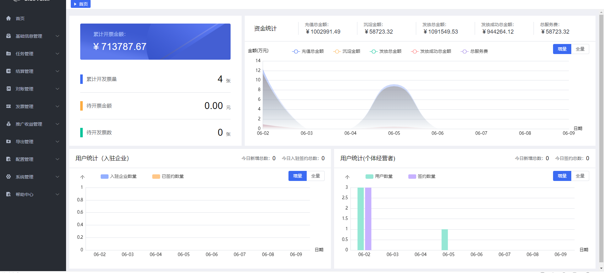 链接图片