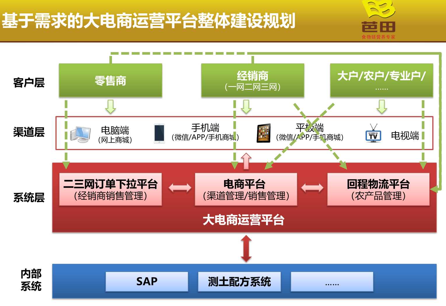 动态图片