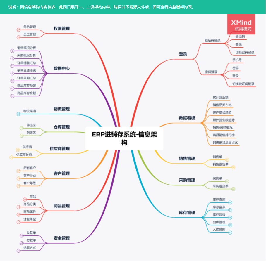 链接图片