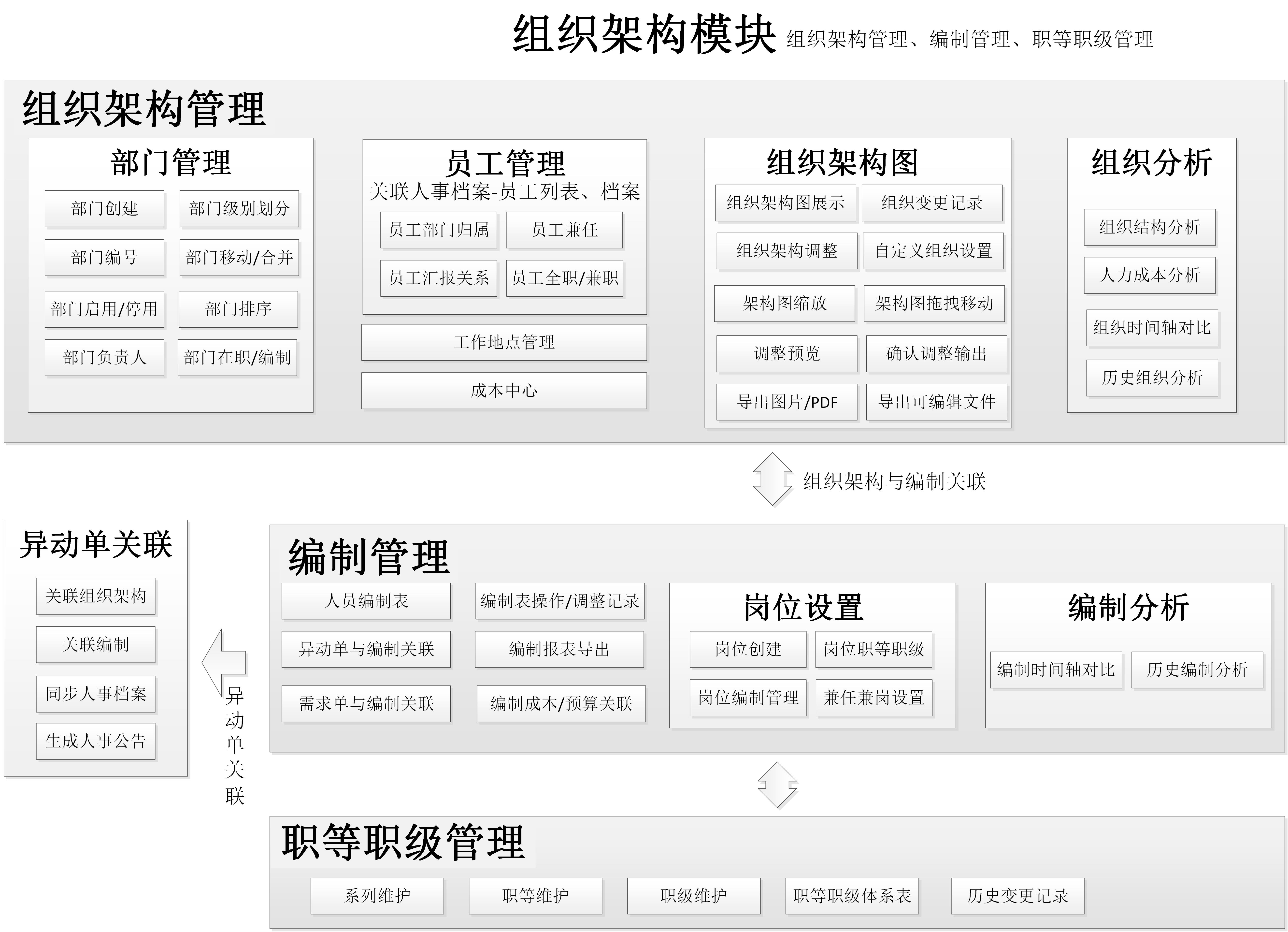 动态图片