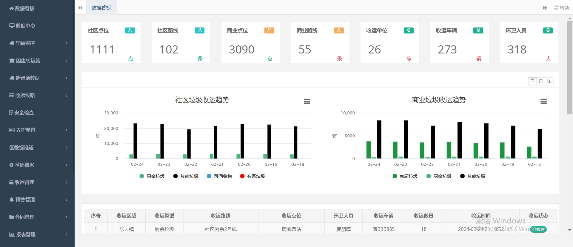 链接图片