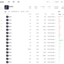 web3.0数字电商平台