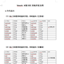 vivo手机供应链系统 V-work