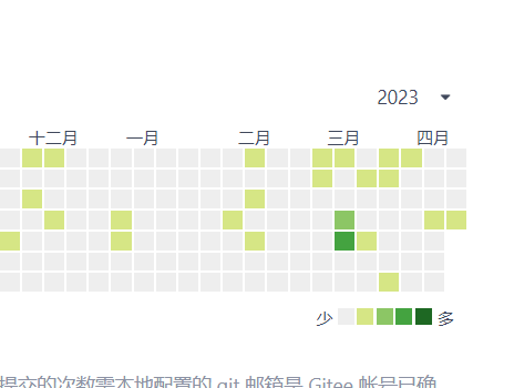 动态图片