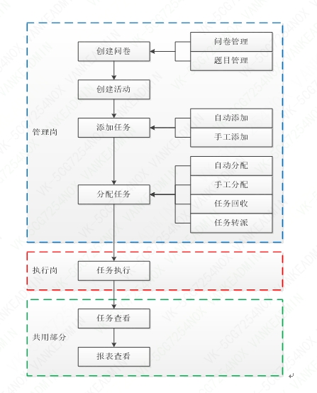 动态图片