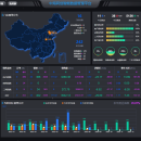 中海同创智能数据管理平台