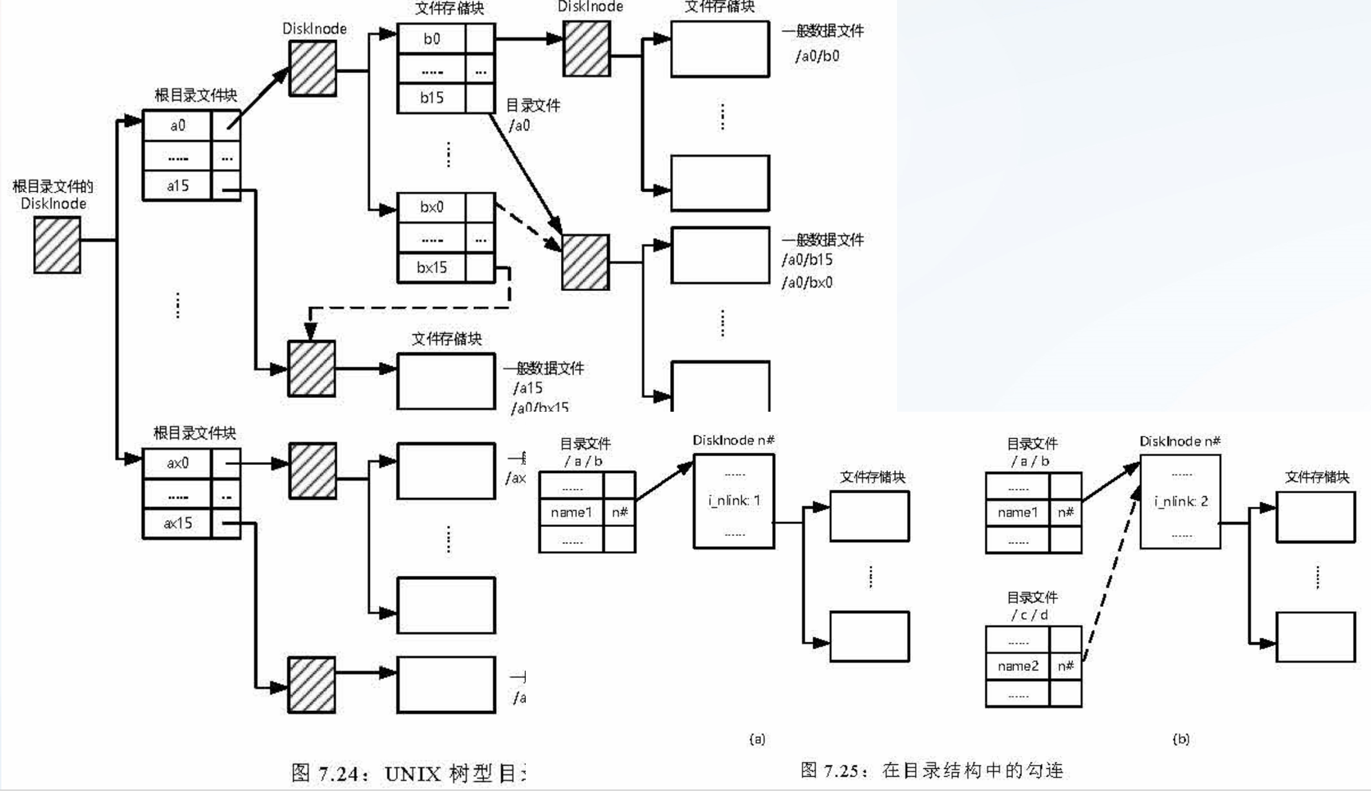 动态图片