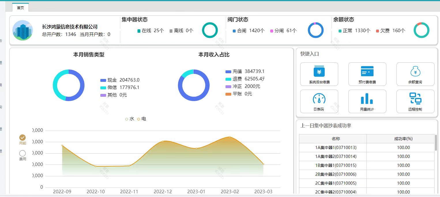 链接图片