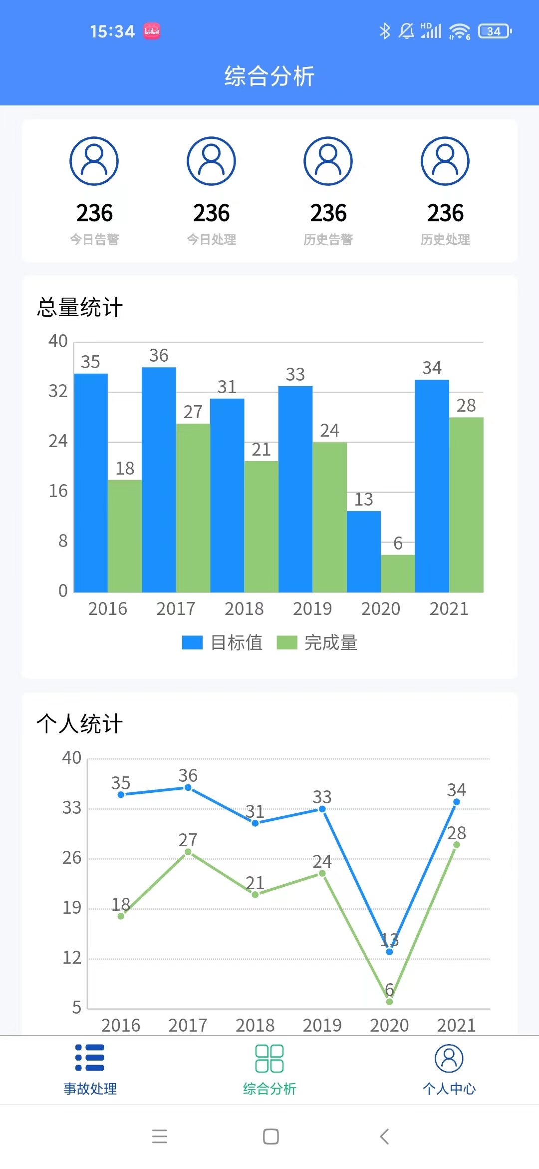 链接图片