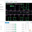 某轨道交通安全分级管控平台