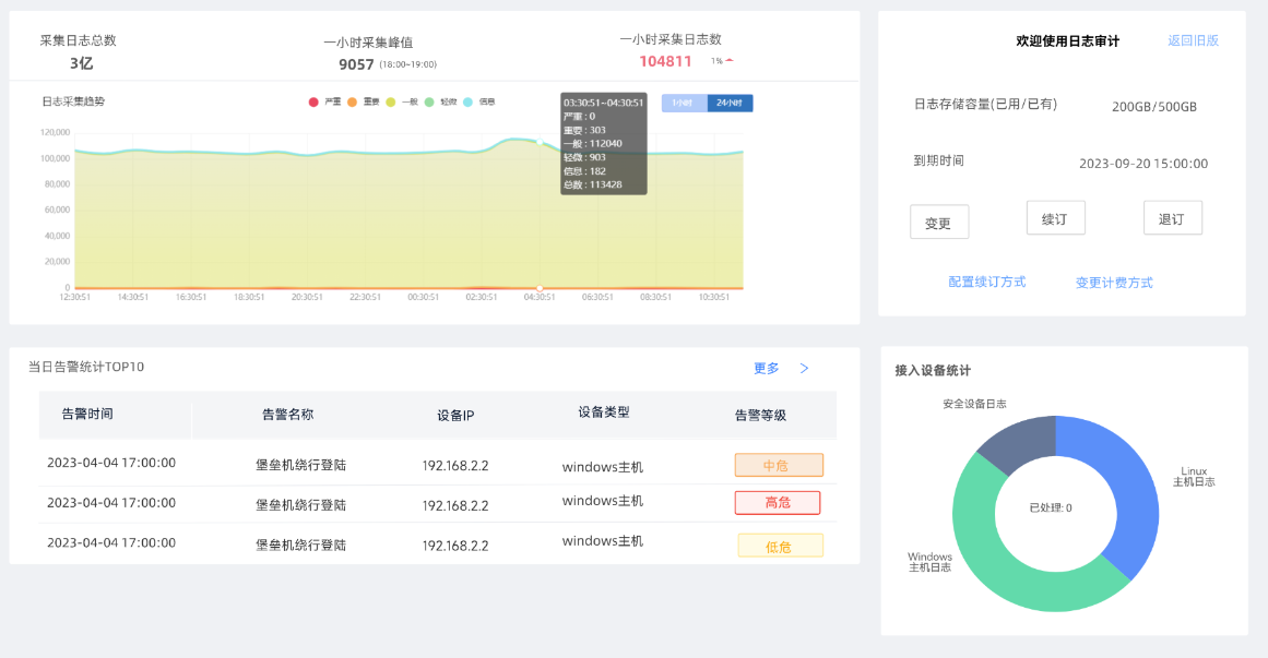 链接图片