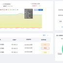 日志审计系统