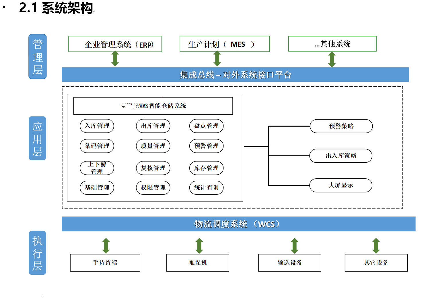 链接图片