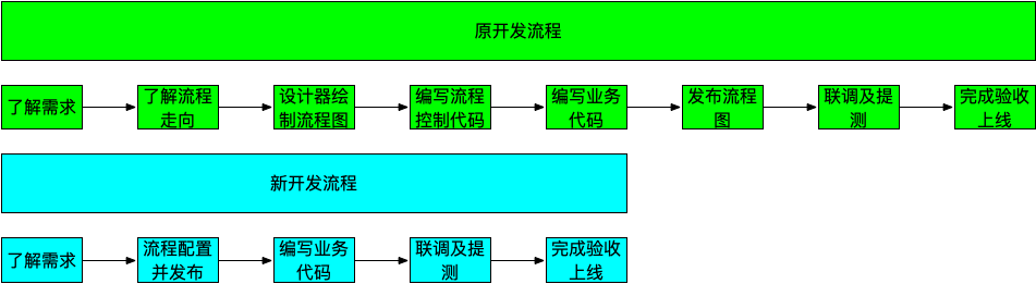 链接图片