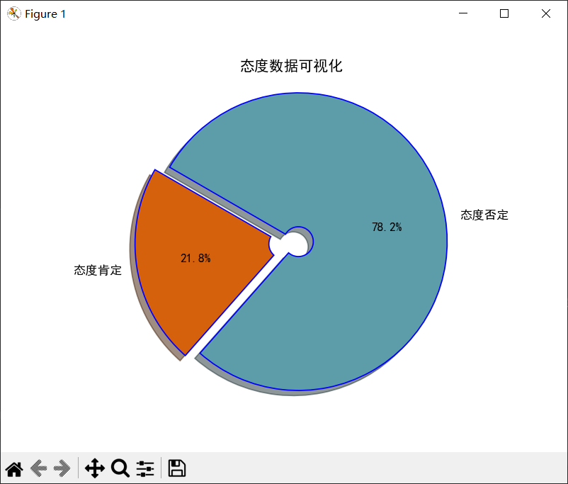 动态图片