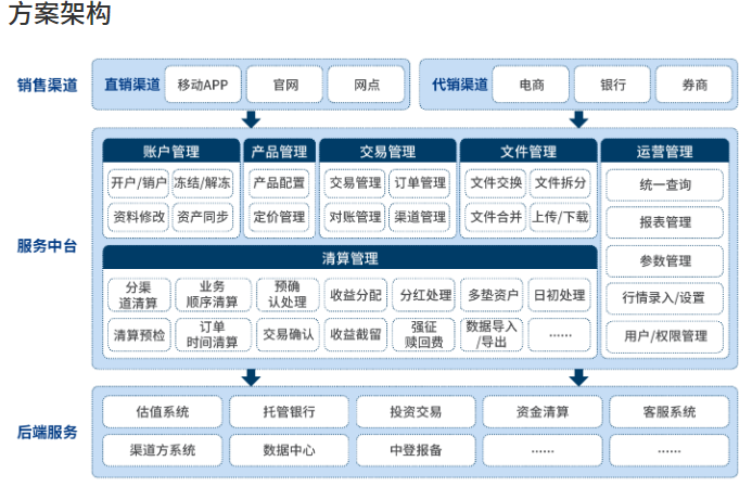 动态图片