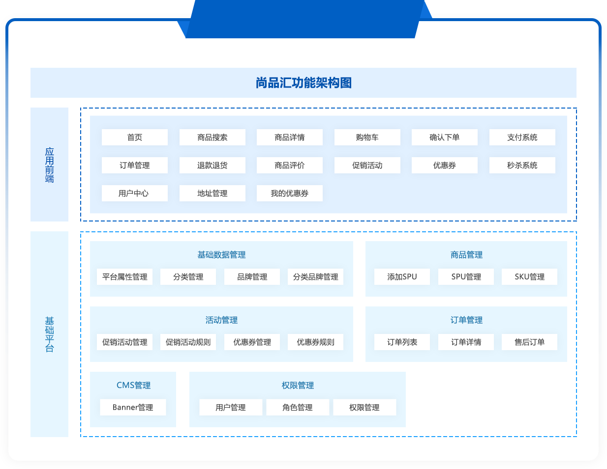 动态图片