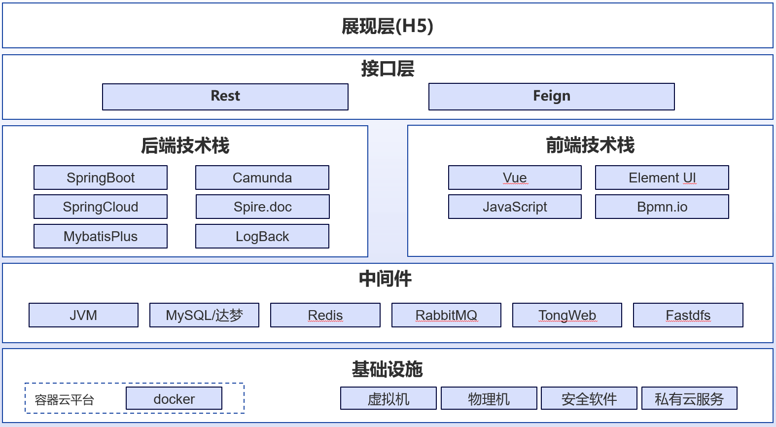 动态图片