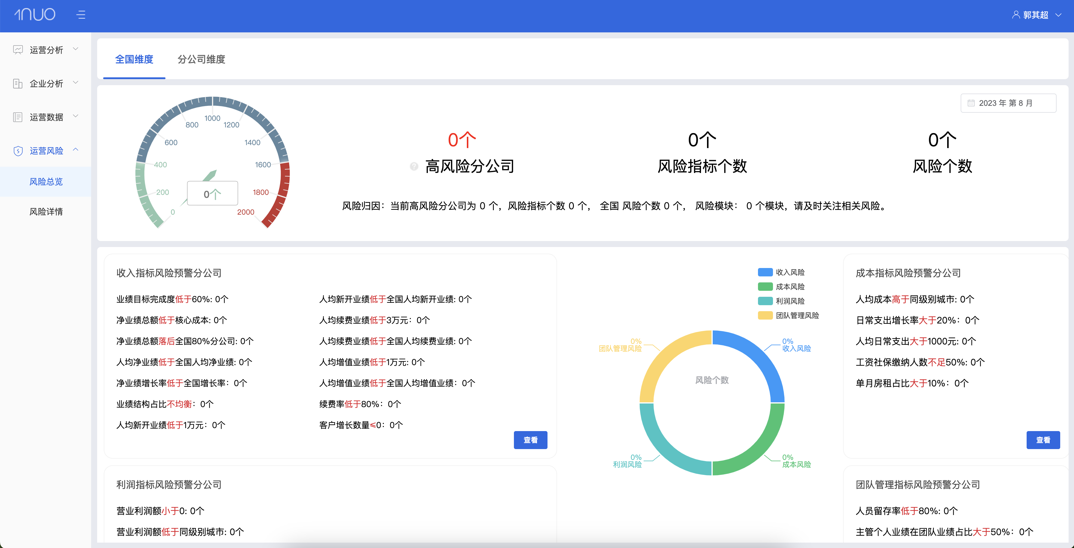 链接图片