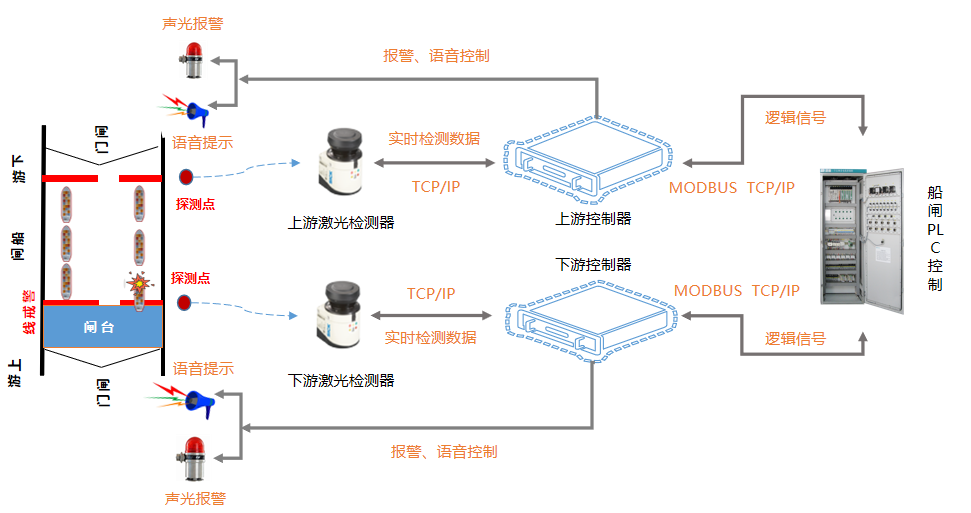 动态图片