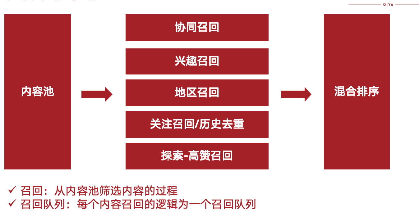 链接图片