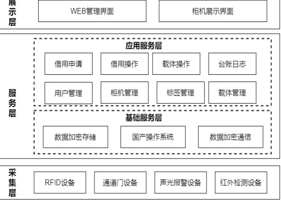 动态图片