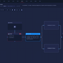 红鲸RedOps系统-剧本画布的实现