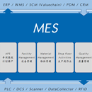 工业mes管理系统