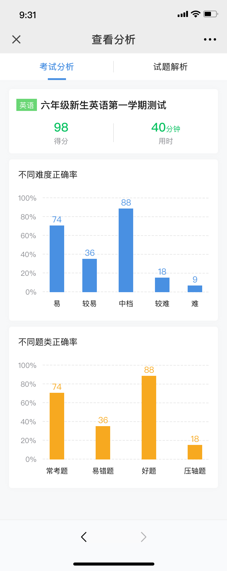 动态图片