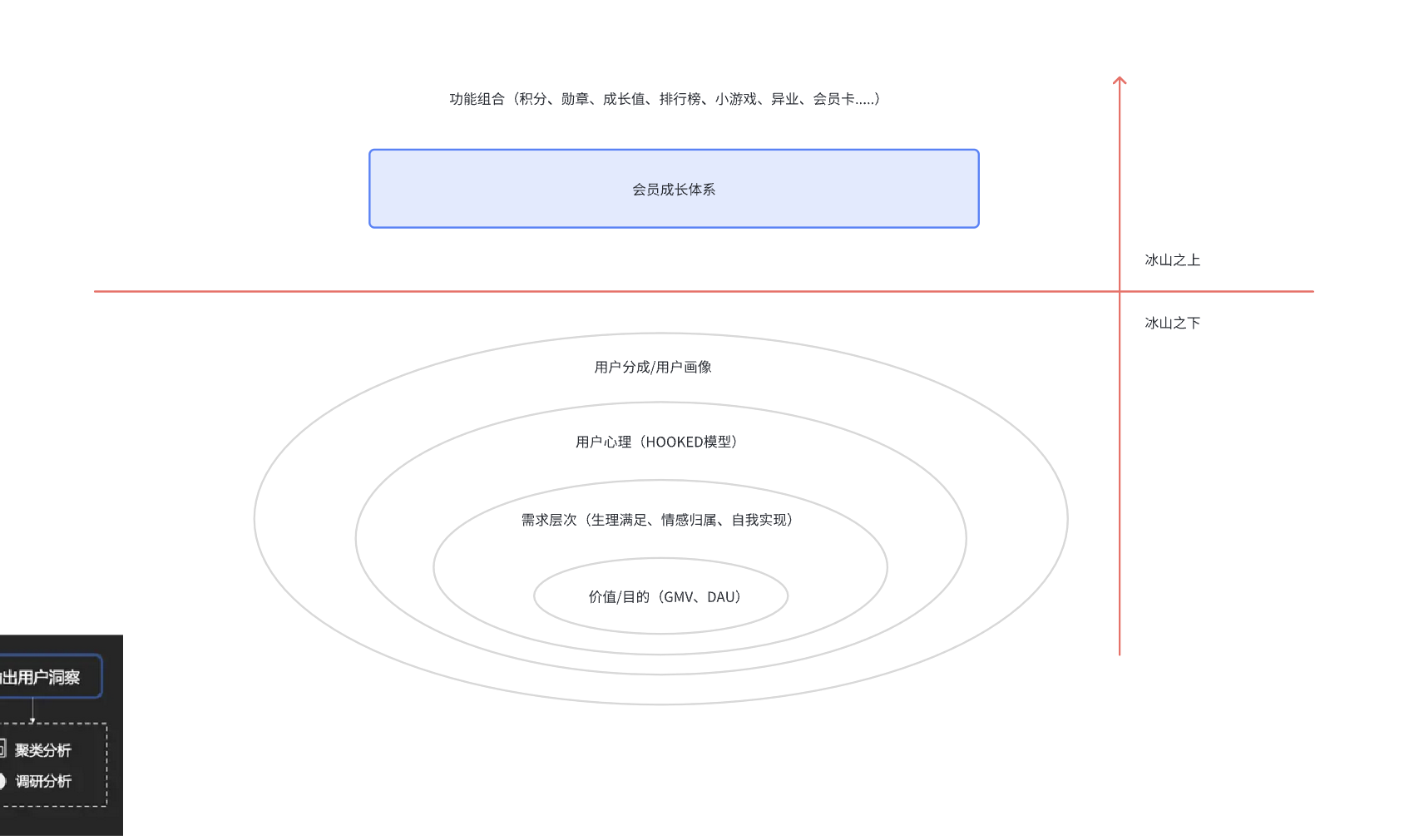 动态图片