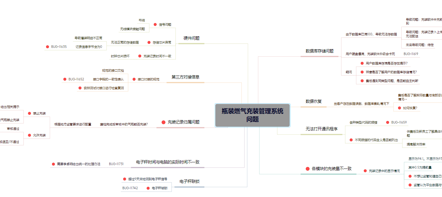 链接图片