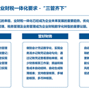 企业财税一体化解决方案