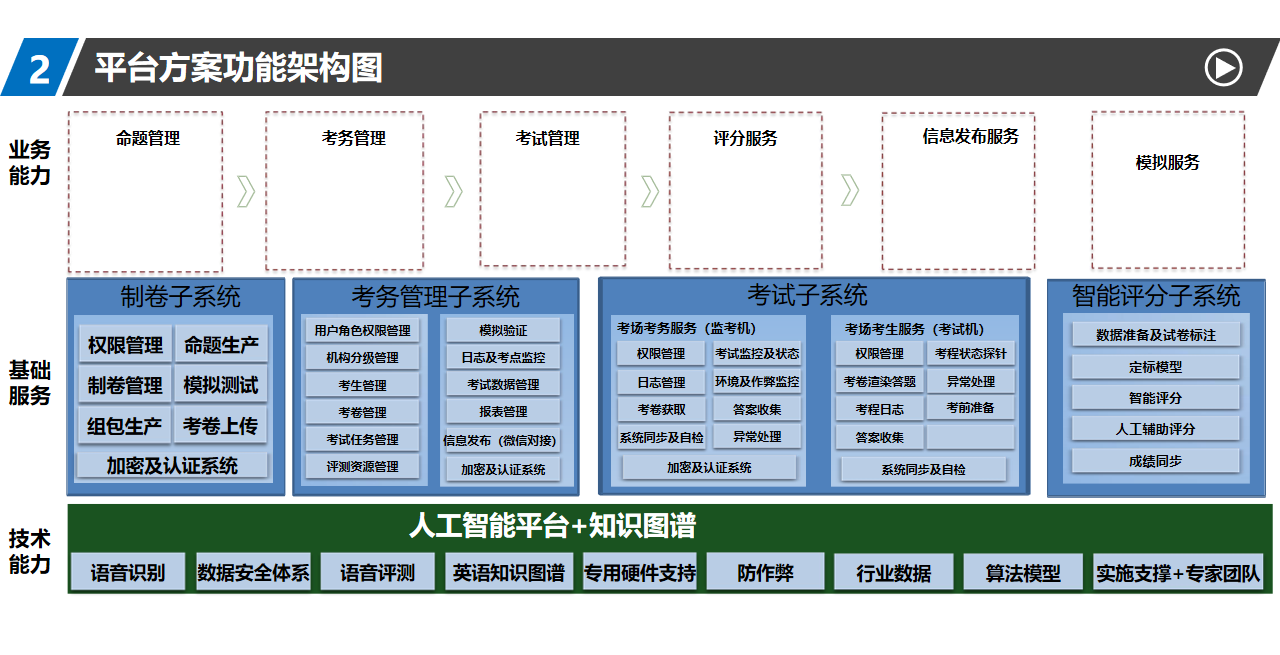 动态图片