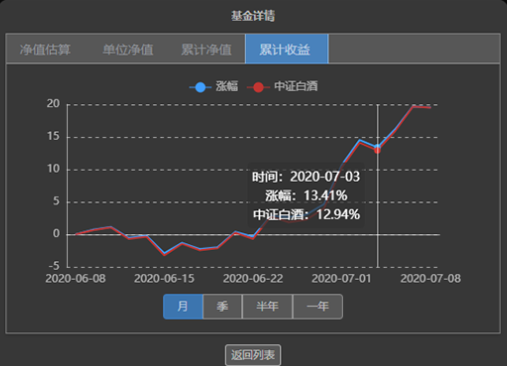 动态图片