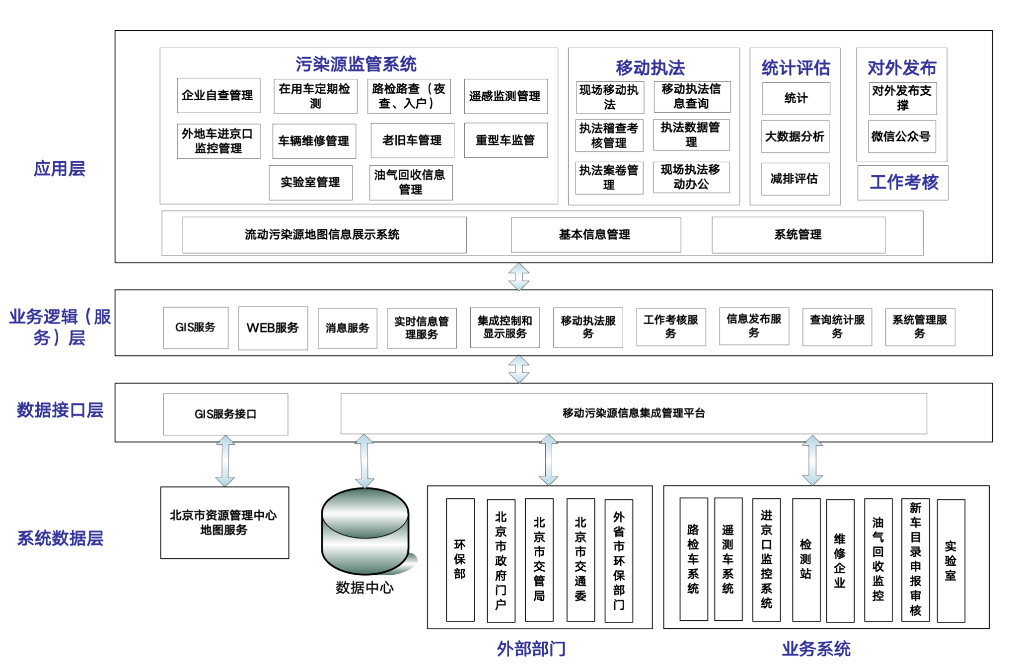 链接图片