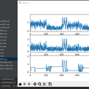 雷达数据生成及目标识别