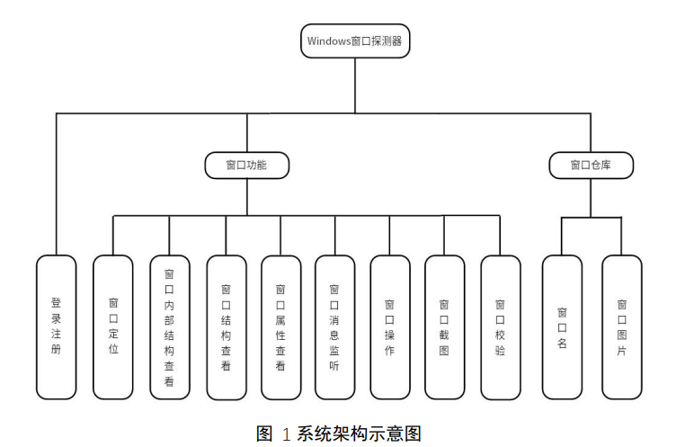 动态图片