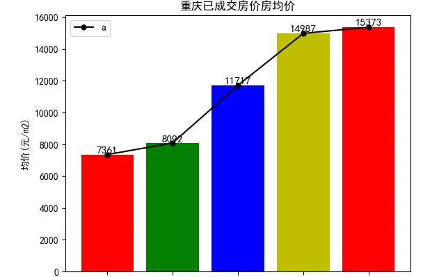 动态图片