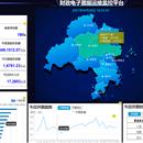 财政电子票据运维监控平台