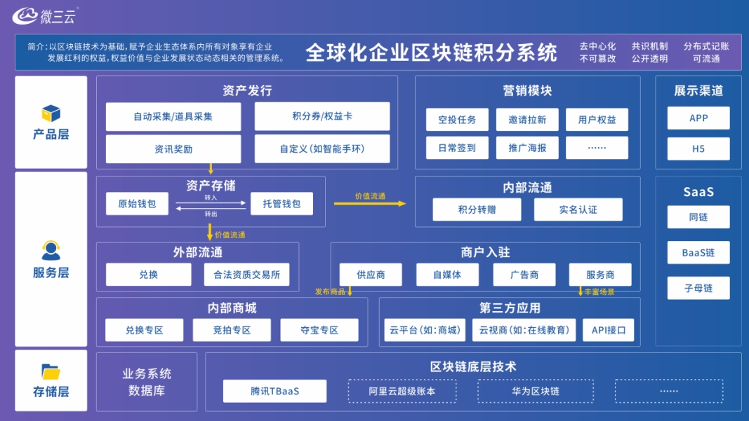 动态图片