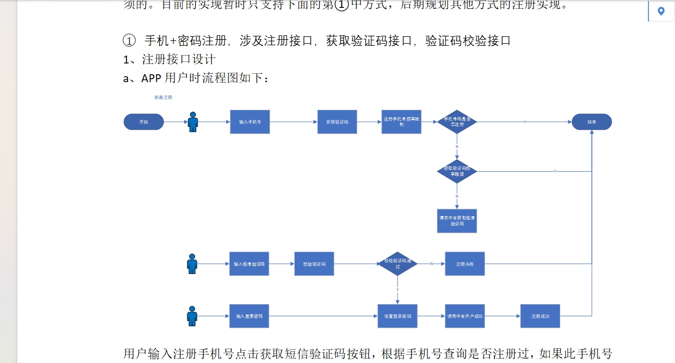 动态图片