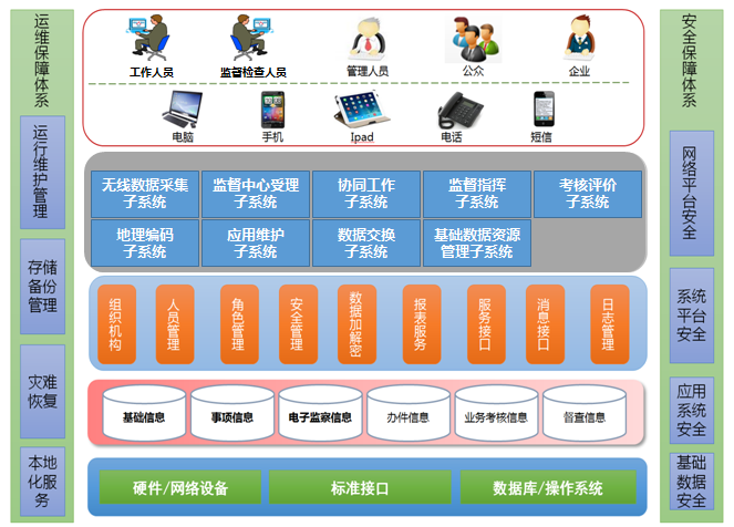 动态图片