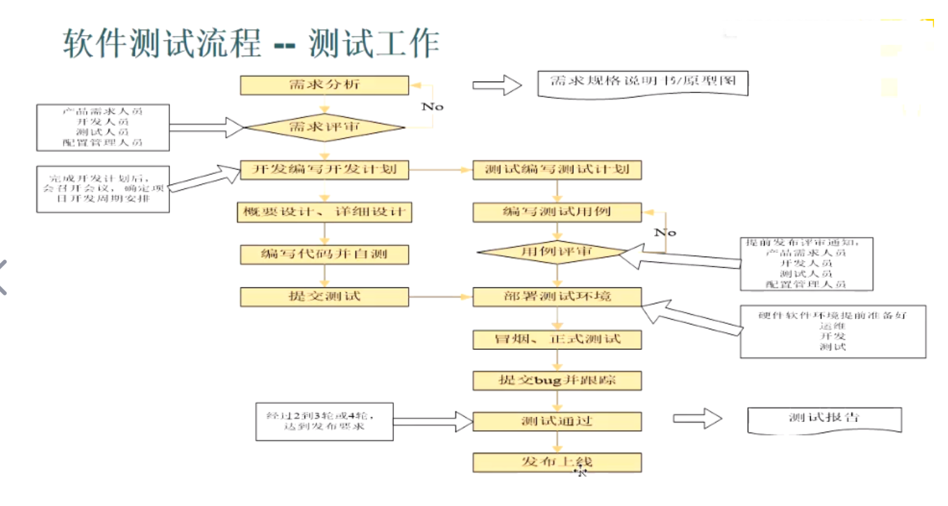 动态图片