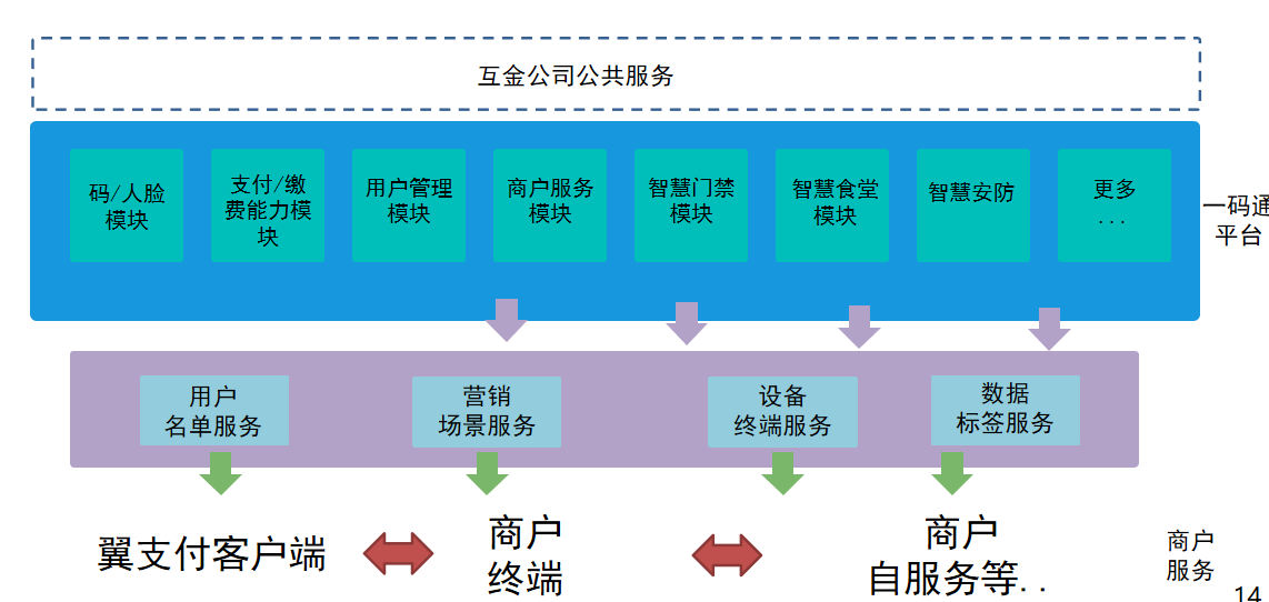 链接图片